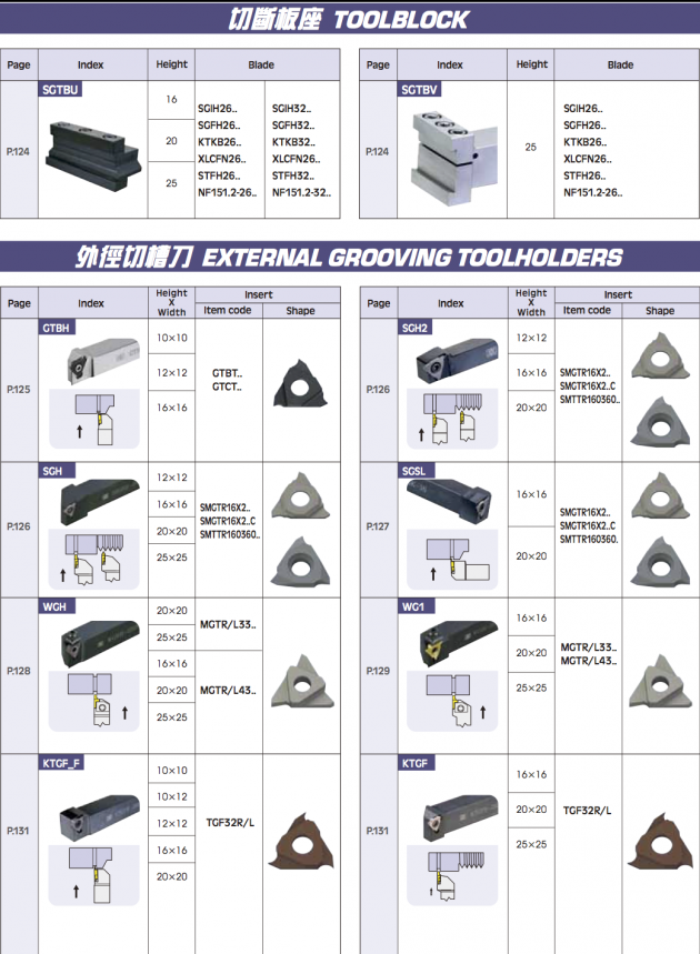 牙刀＆開槽刀桿2 1