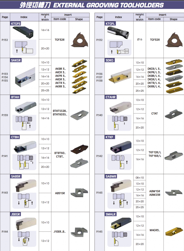 牙刀＆開槽刀桿2 2