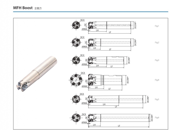 MFH Boost 立銑刀 3