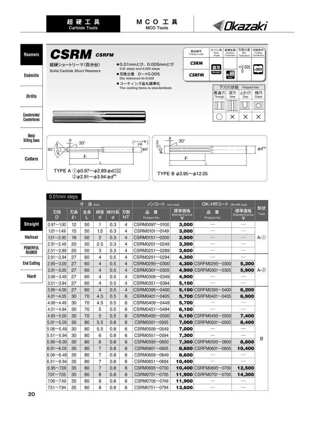 CSRM鎢鋼機械絞刀 1